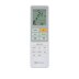 Сплит-система Electrolux EACS/I-12HAL/N8 Loft DC Inverter