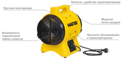 Промышленный мобильный вентилятор Master BL 6800