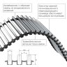 Внутрипольный конвектор Royal Thermo Atrium 90/250/2100-DG-U-NA