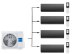Мульти сплит-система на 4 комнаты 25+25+35+50 м2 Haier 2х AS25S2SF2FA-B+AS35S2SF2FA-B+AS50S2SF2FA-B/5U90S2SS5FA Flexis Super Match
